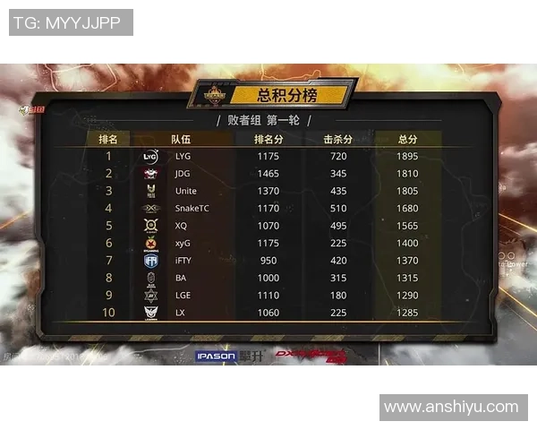 精英赛最新积分榜揭晓JDG战队以93分稳居第一名